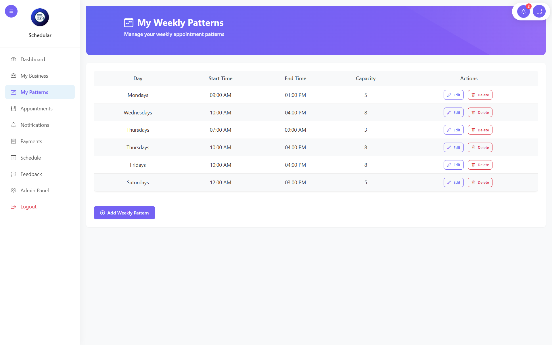 Availability Patterns